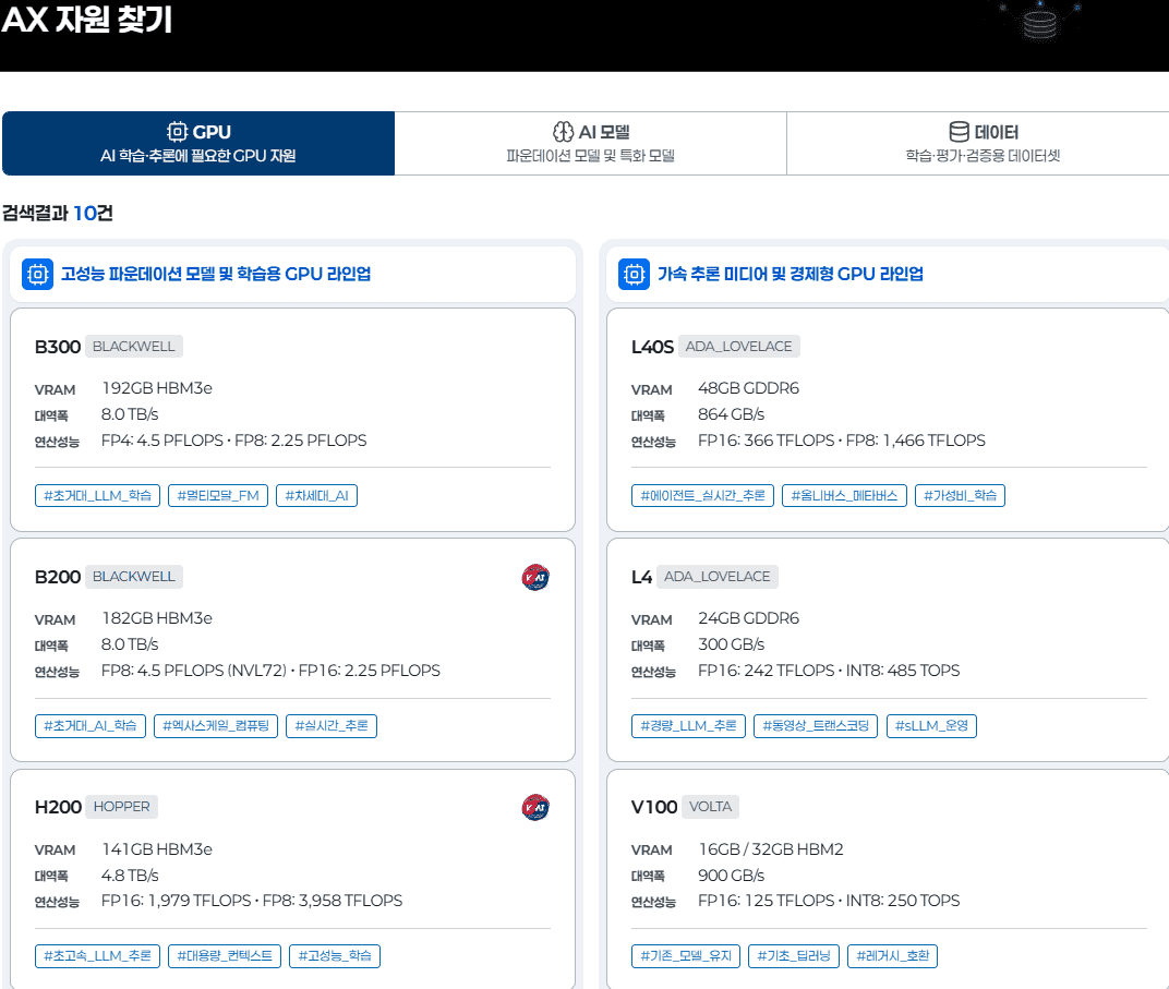 AX360 포털의 AX 자원 찾기 화면